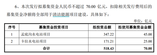 刚刚！70亿大利好，社保基金出手了！