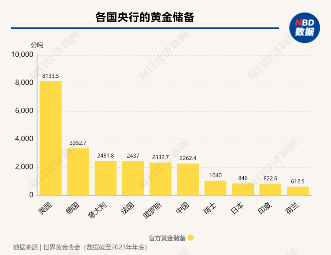 下调50个基点！美联储四年多来首次降息，全球顶尖机构首席六大研判