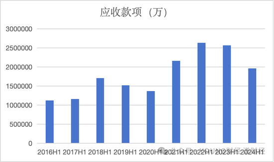 五粮液，白酒老二的地位很舒服