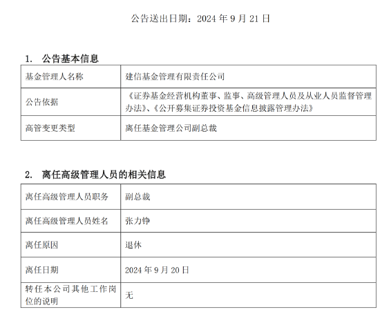 建信基金副总裁张力铮退休离任