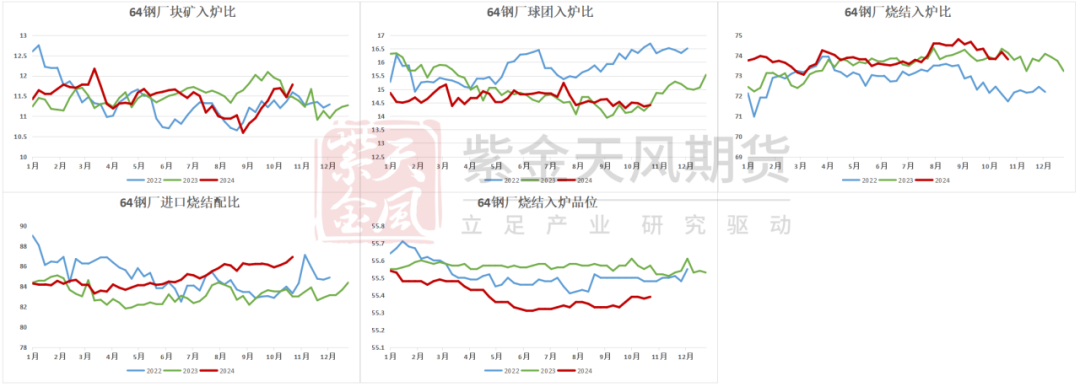 铁矿：梦醒时分